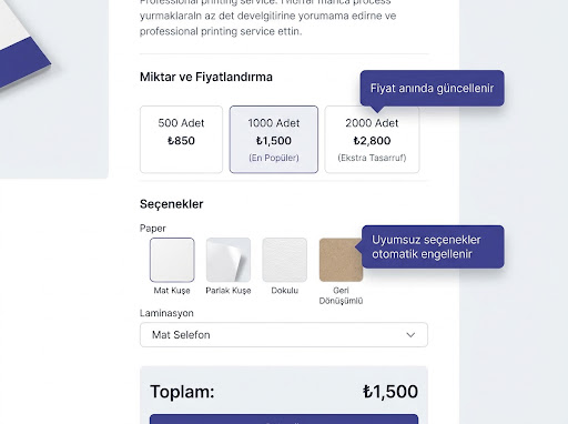 Anında Fiyatlandırma Mockup