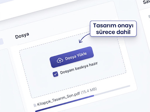 Tasarım Yükleme Mockup